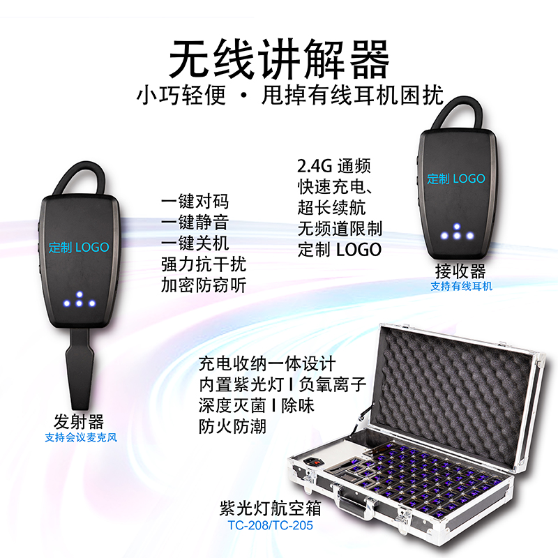 鏃犵嚎璇煶璁茶В璁懼 a.jpg